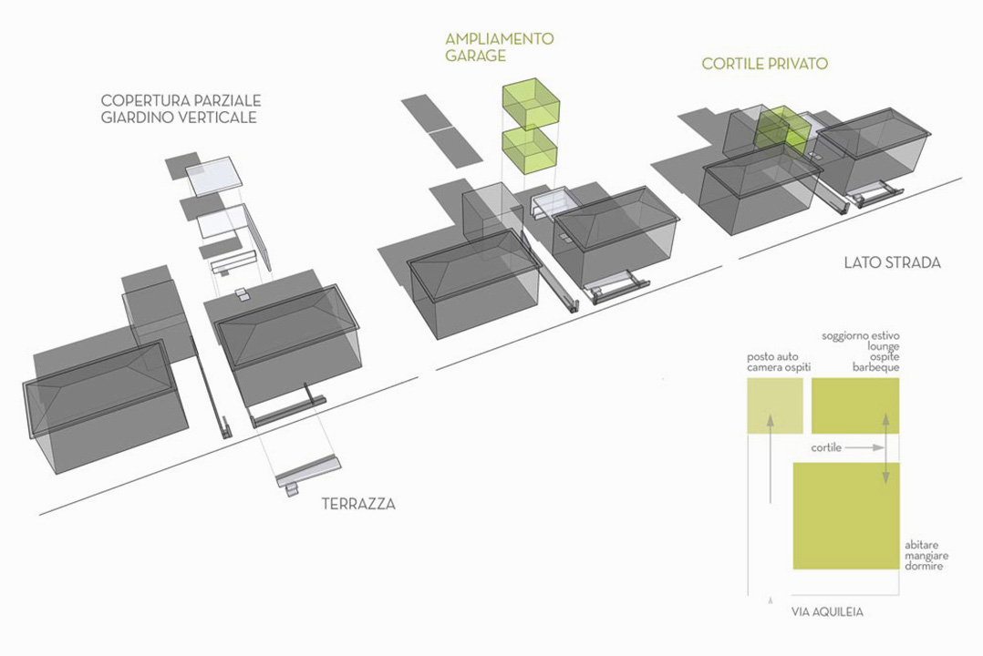 Grado Colmata Uno 05
